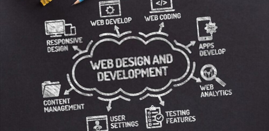 How to get high paying web design clients