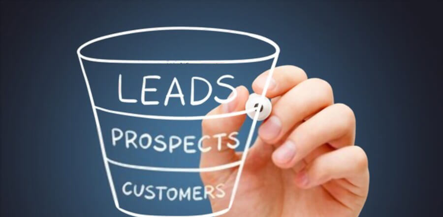 What is Sales lead management process