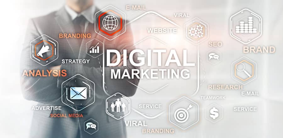 What are the Strategies of Digital Marketing