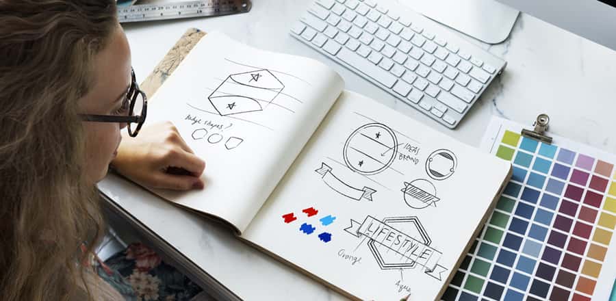 How to create a Brand Identity Importance of Visual Identity