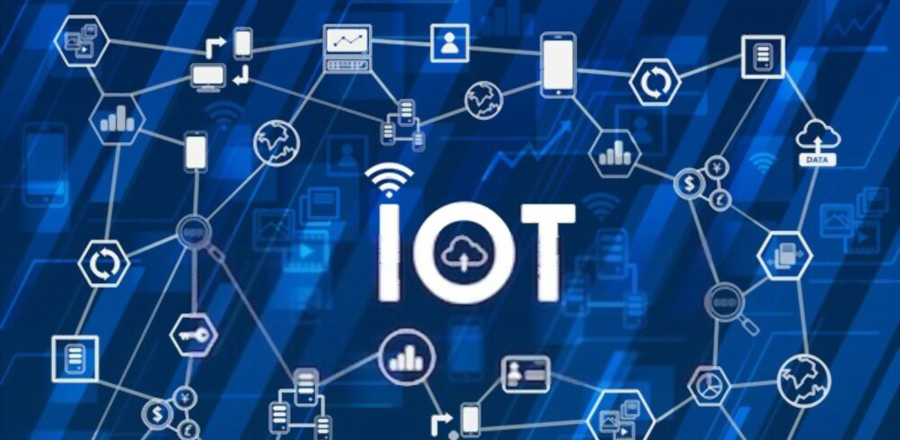 What is IoT-How IoT works