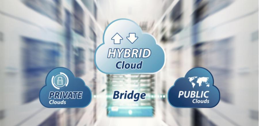 Advantages and Security risks in the Hybrid Cloud