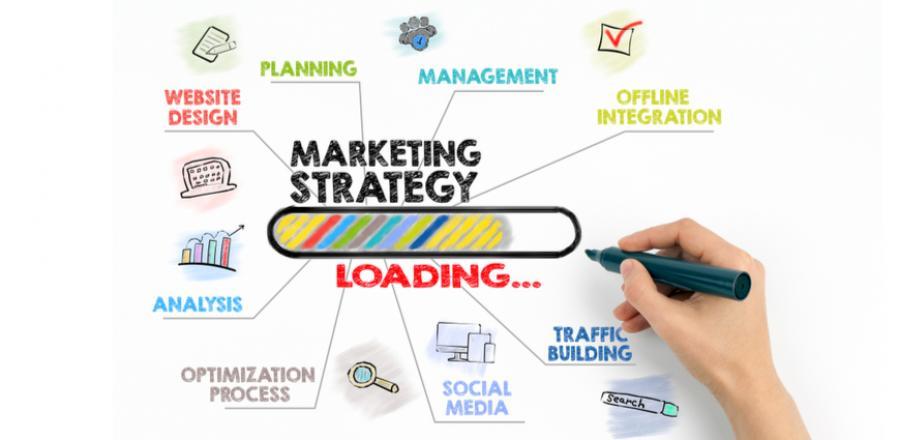 How To Plan Digital Marketing Campaign