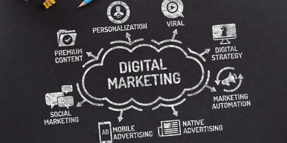 How To Get Into Digital Marketing With No Experience